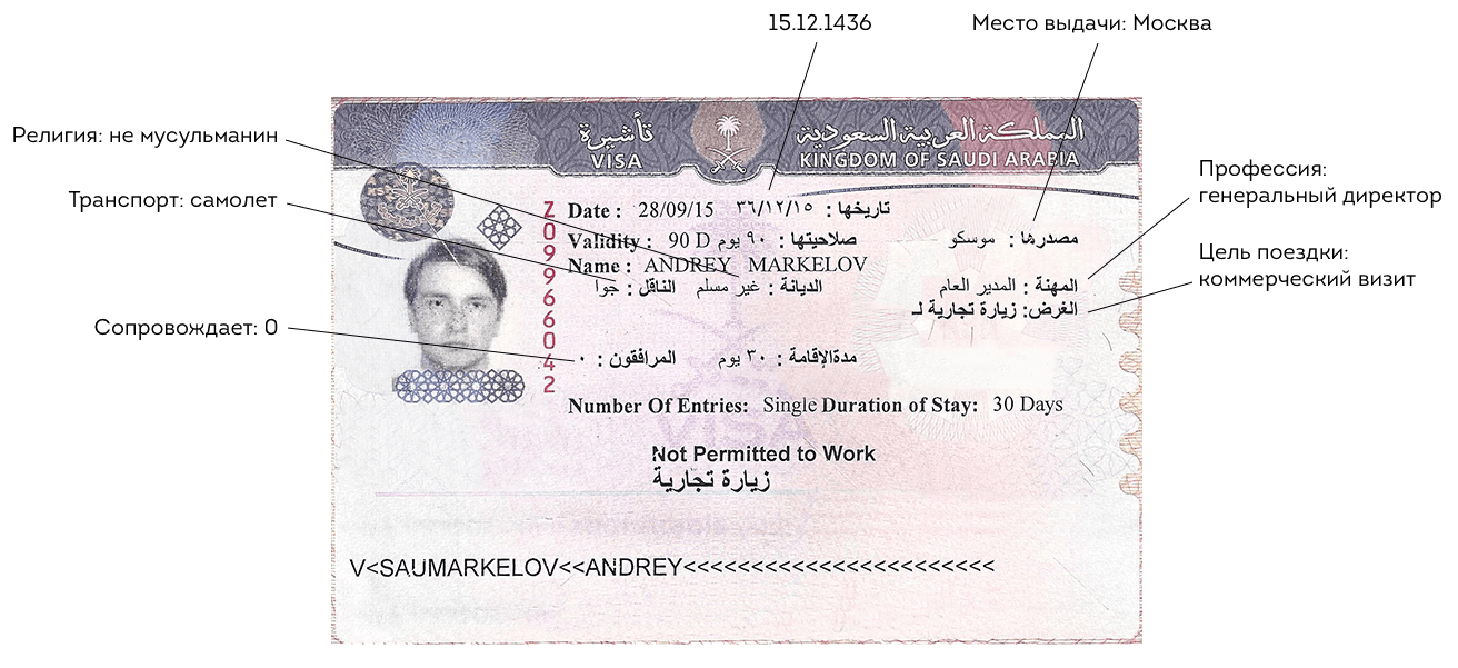 Номер визы в Саудовскую Аравию.