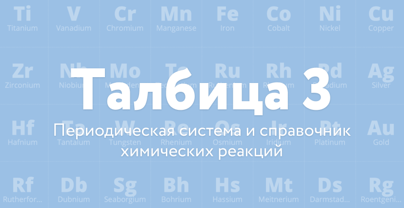 Talbica: интерактивная таблица Менделеева